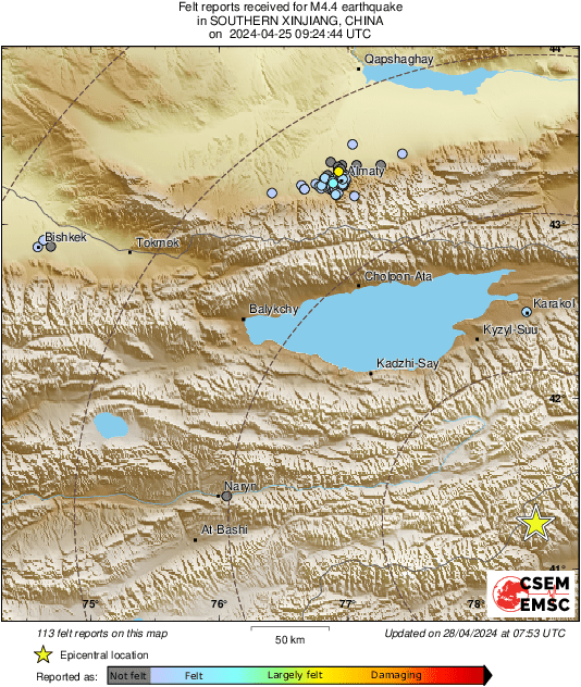 Intensity Map