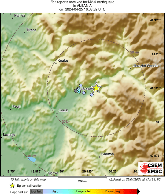 Intensity Map