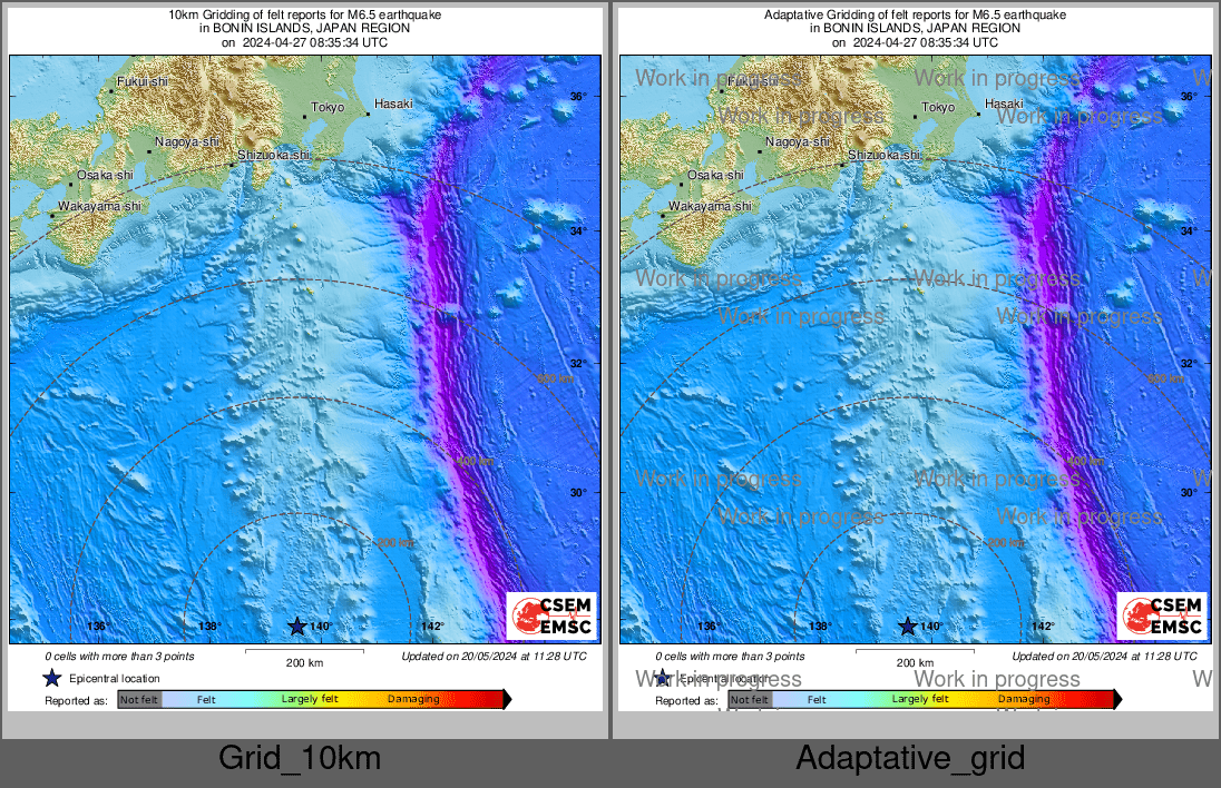 Intensity Map cluster