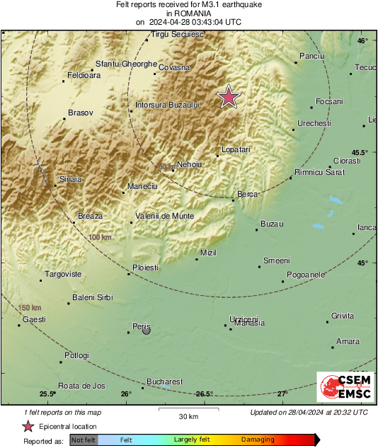 Intensity Map