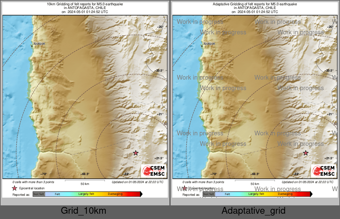 Intensity Map cluster