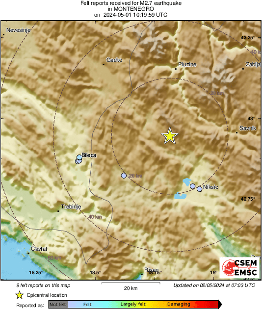 Intensity Map