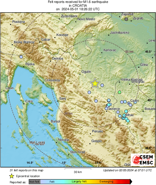 Intensity Map