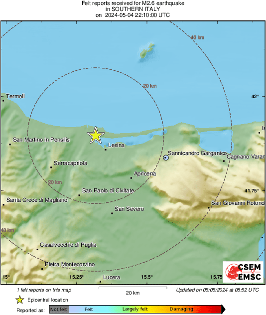 Intensity Map