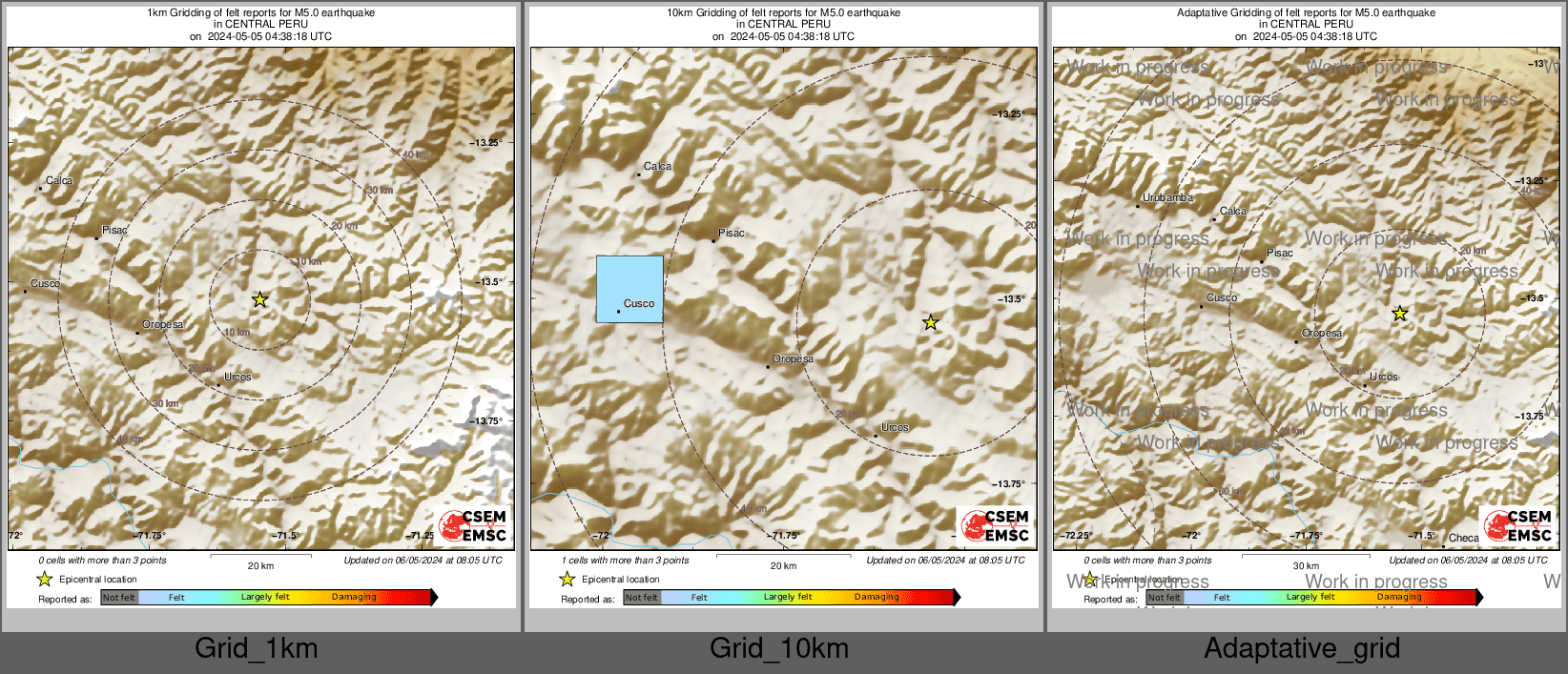 Intensity Map cluster