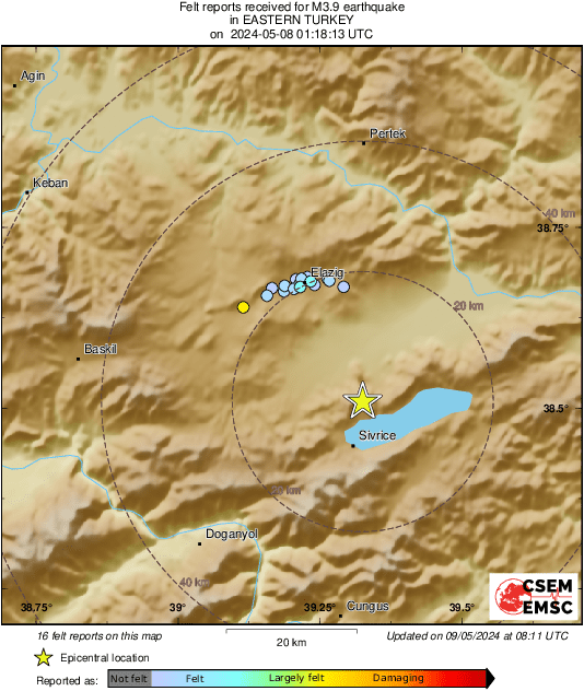 Intensity Map