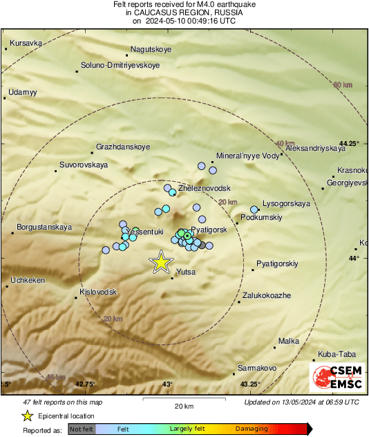 Intensity Map