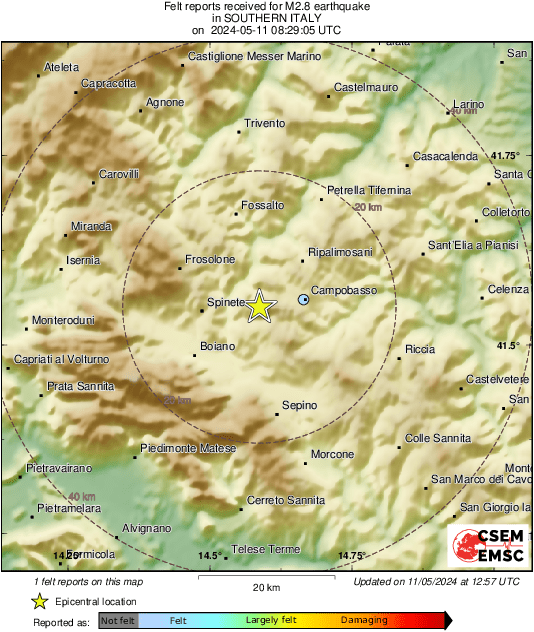 Intensity Map