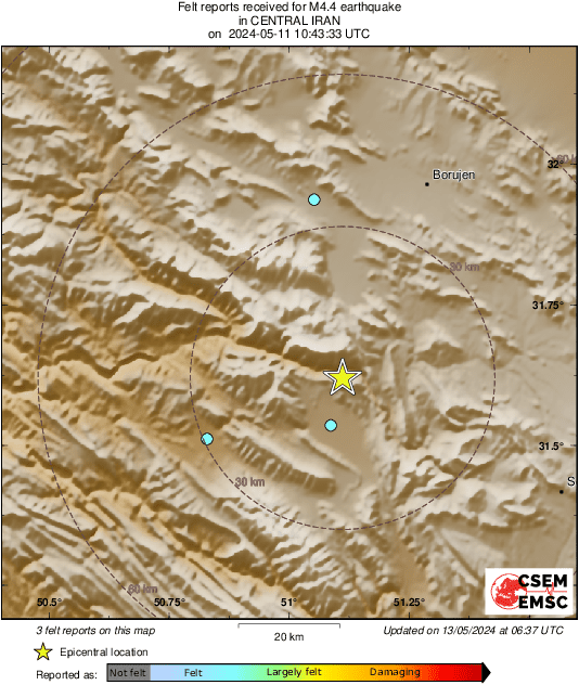 Intensity Map