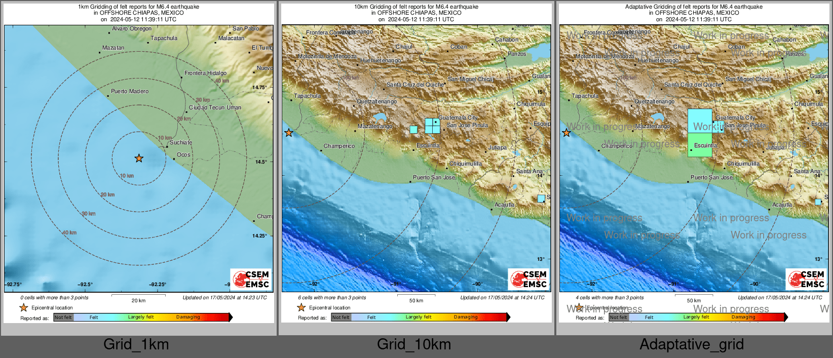 Intensity Map cluster