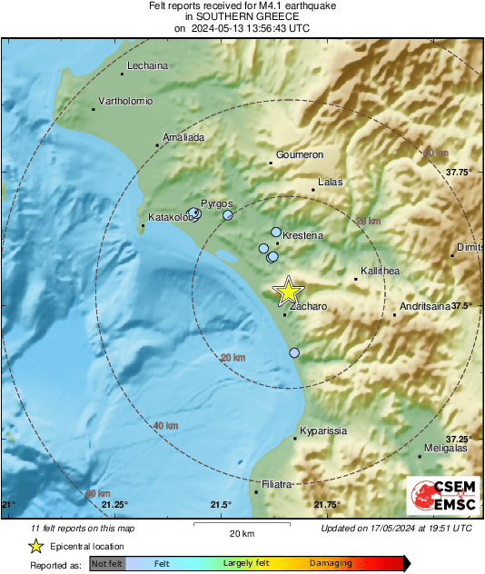 Intensity Map