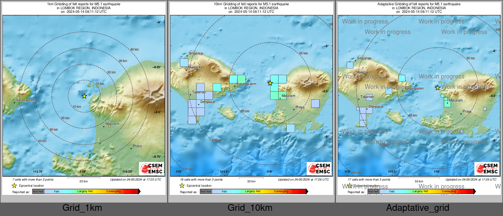 Intensity Map cluster
