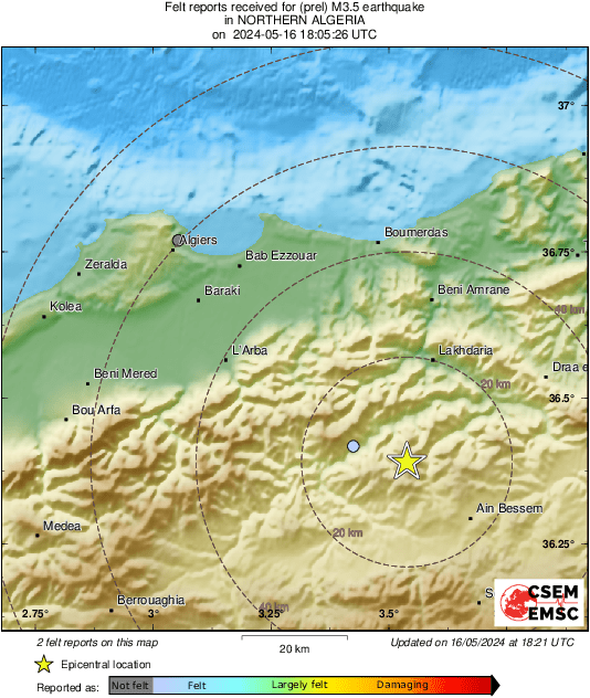 Intensity Map