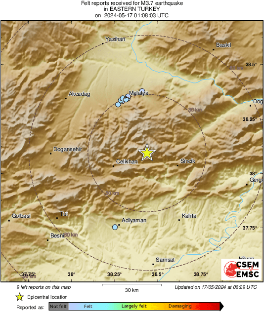 Intensity Map