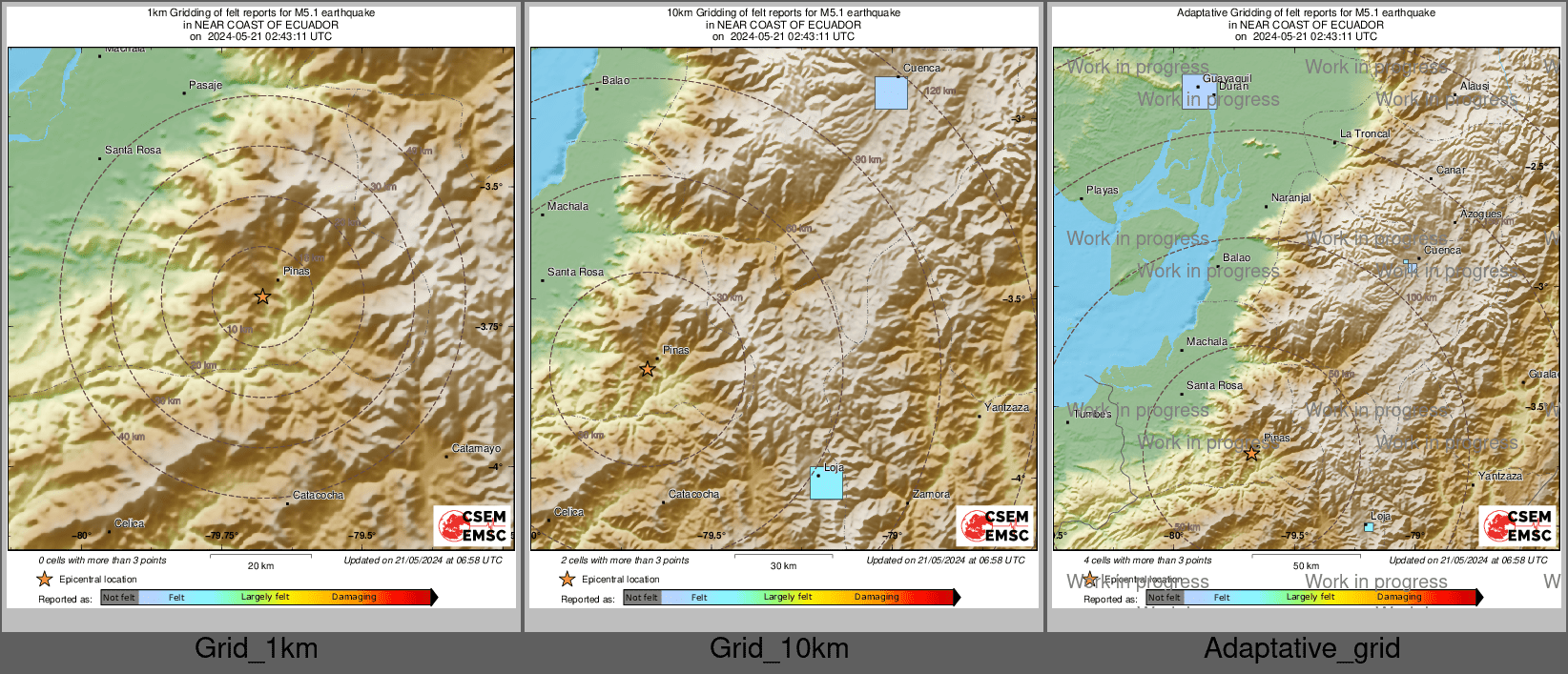 Intensity Map cluster