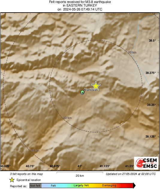 Intensity Map