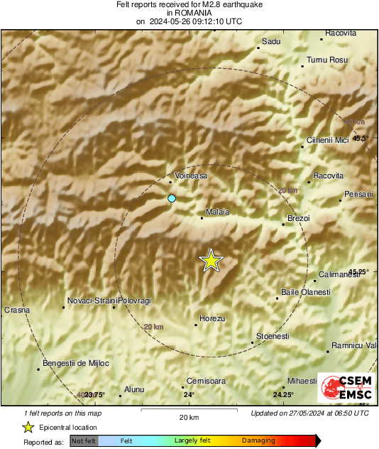 Intensity Map
