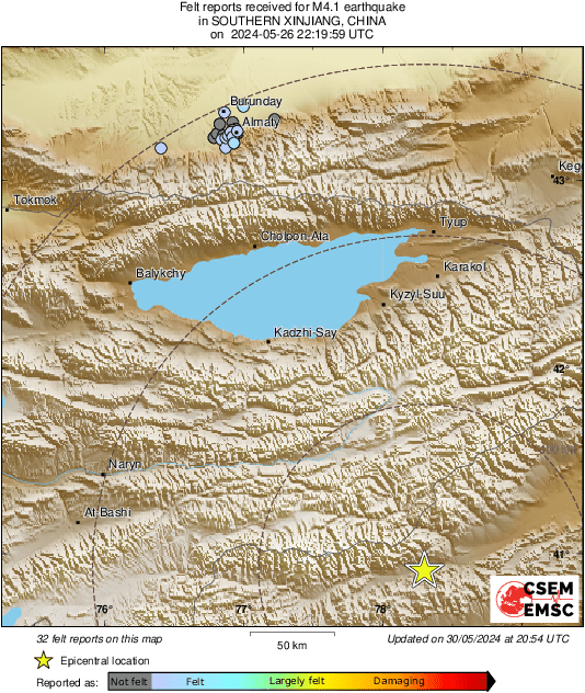 Intensity Map