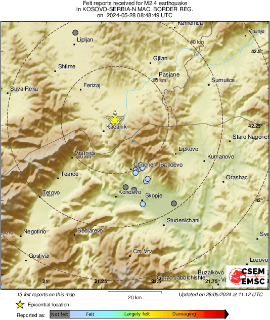 Intensity Map