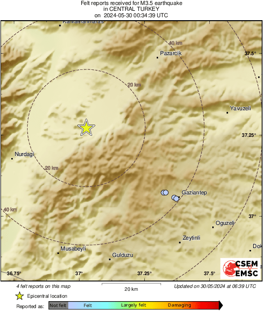 Intensity Map