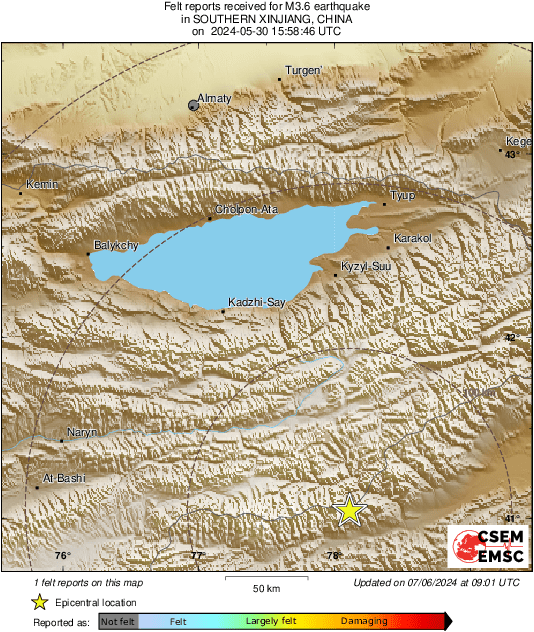 Intensity Map