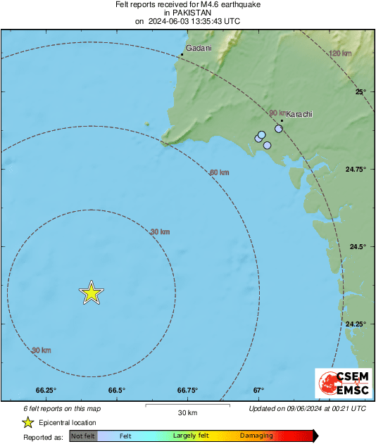 Intensity Map