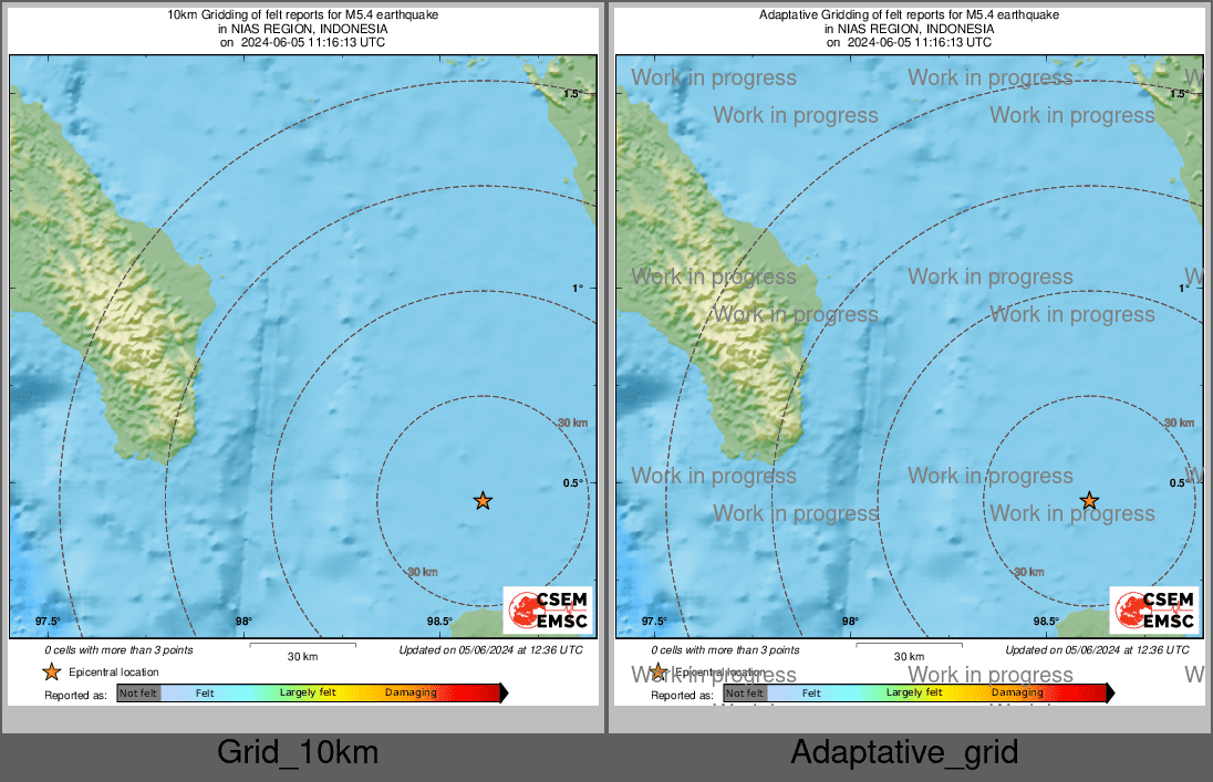Intensity Map cluster