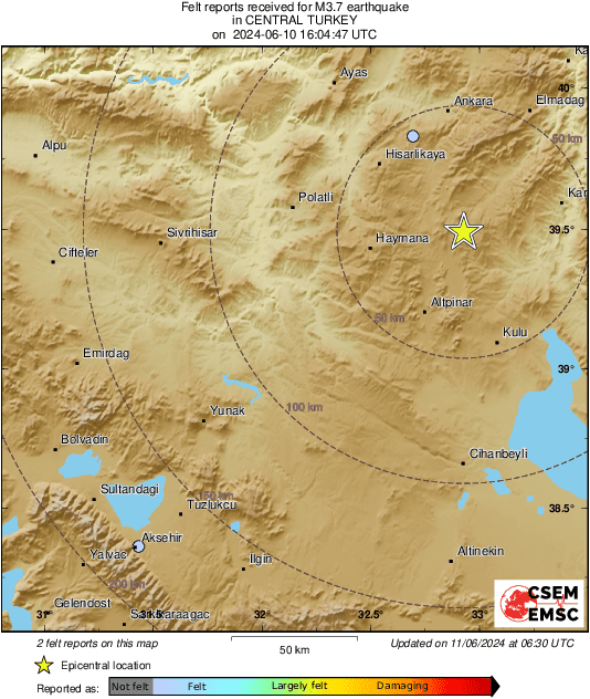Intensity Map