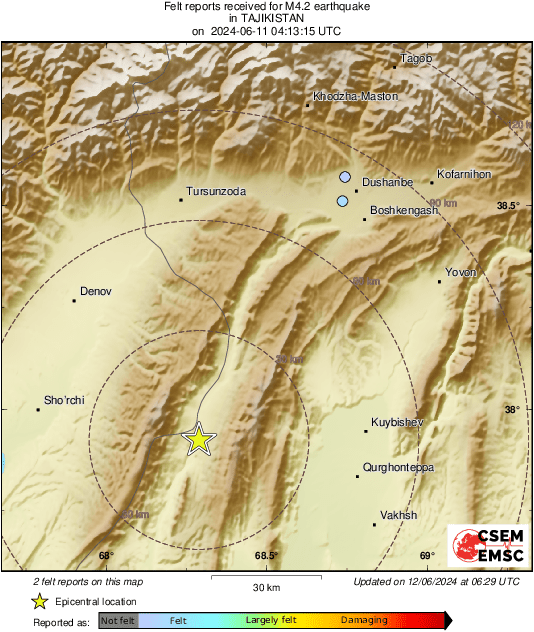 Intensity Map