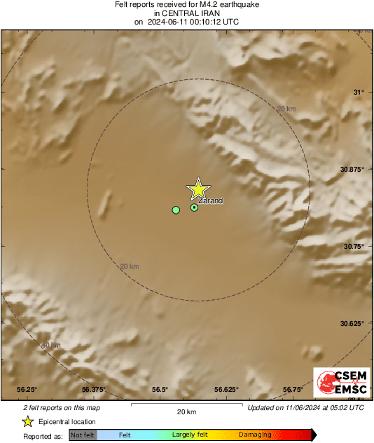 Intensity Map