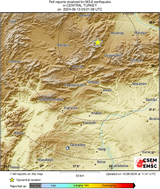 Intensity Map