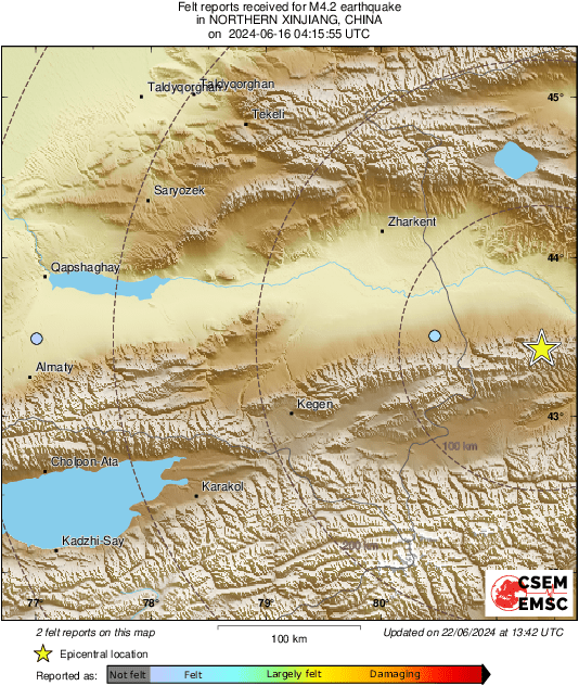 Intensity Map