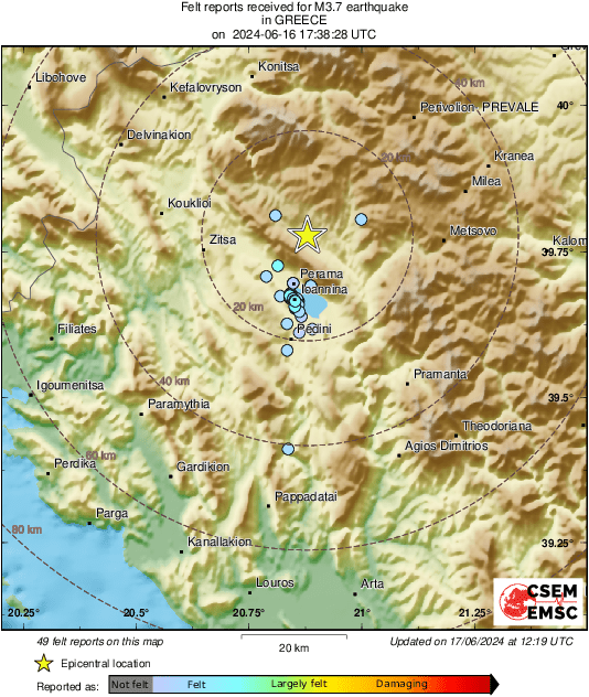 Intensity Map