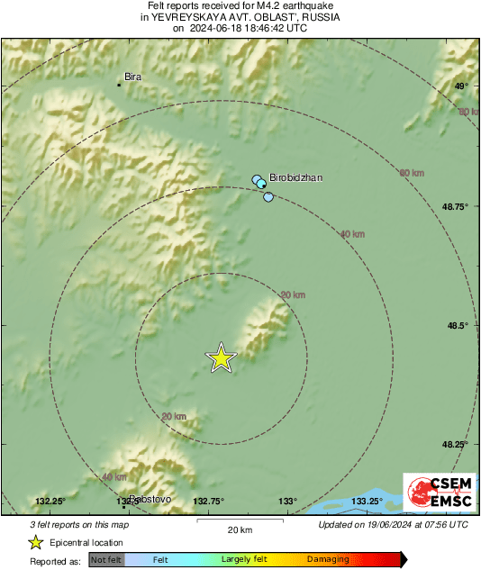 Intensity Map