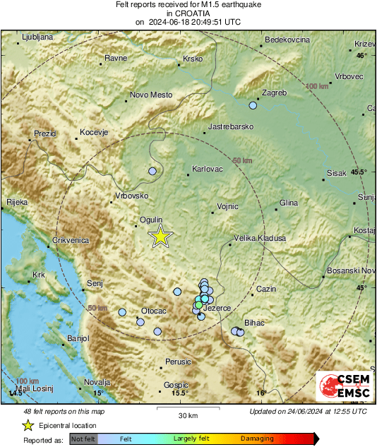 Intensity Map