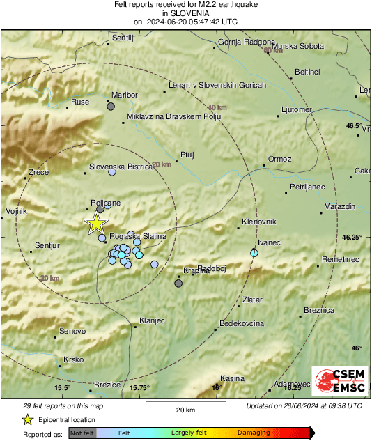 Intensity Map