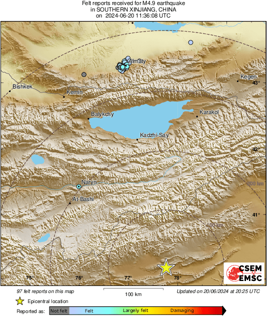 Intensity Map