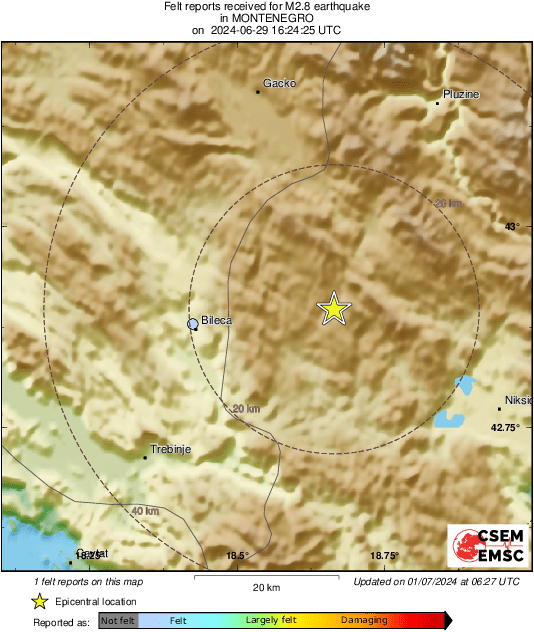 Intensity Map