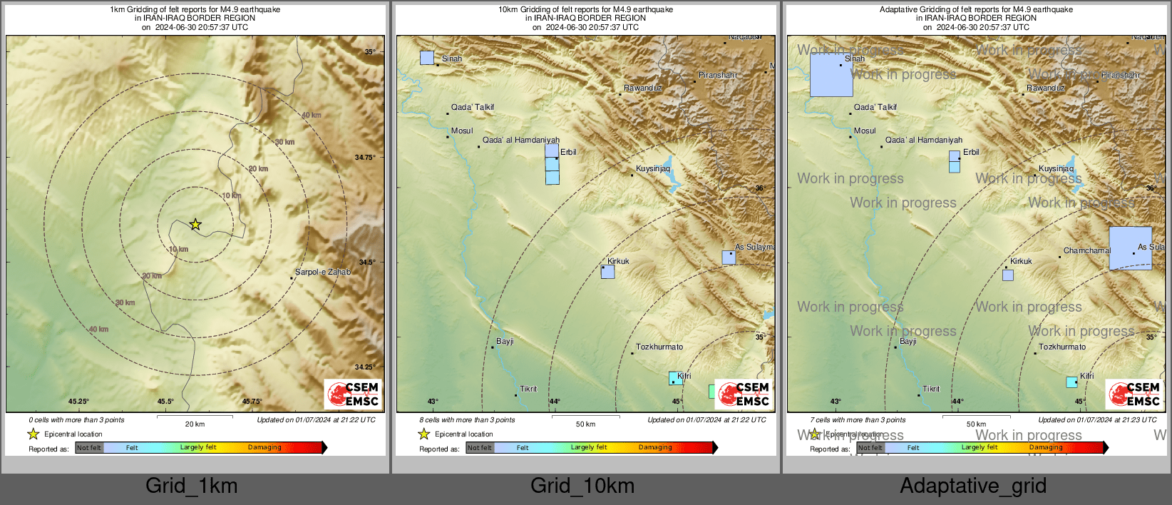 Intensity Map cluster