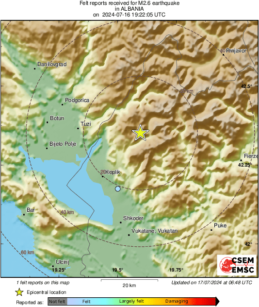 Intensity Map