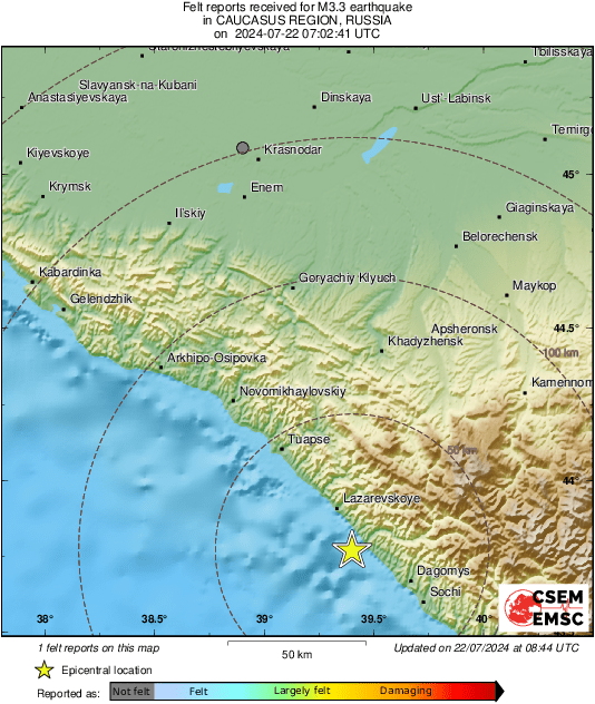 Intensity Map