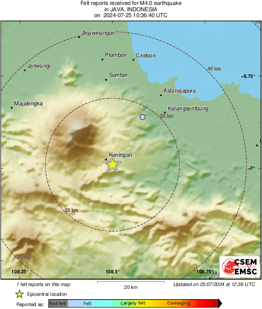 Intensity Map