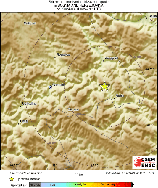 Intensity Map
