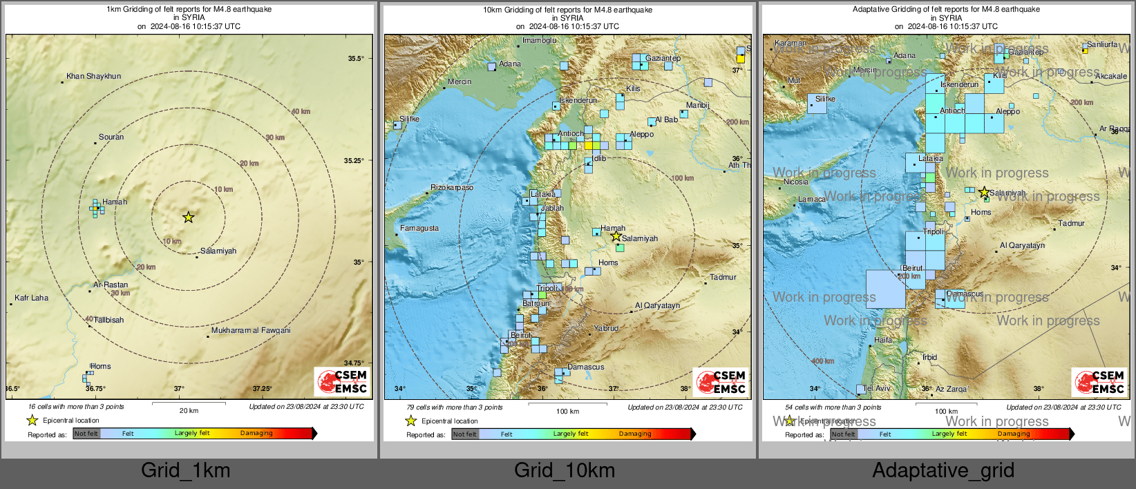 Intensity Map cluster