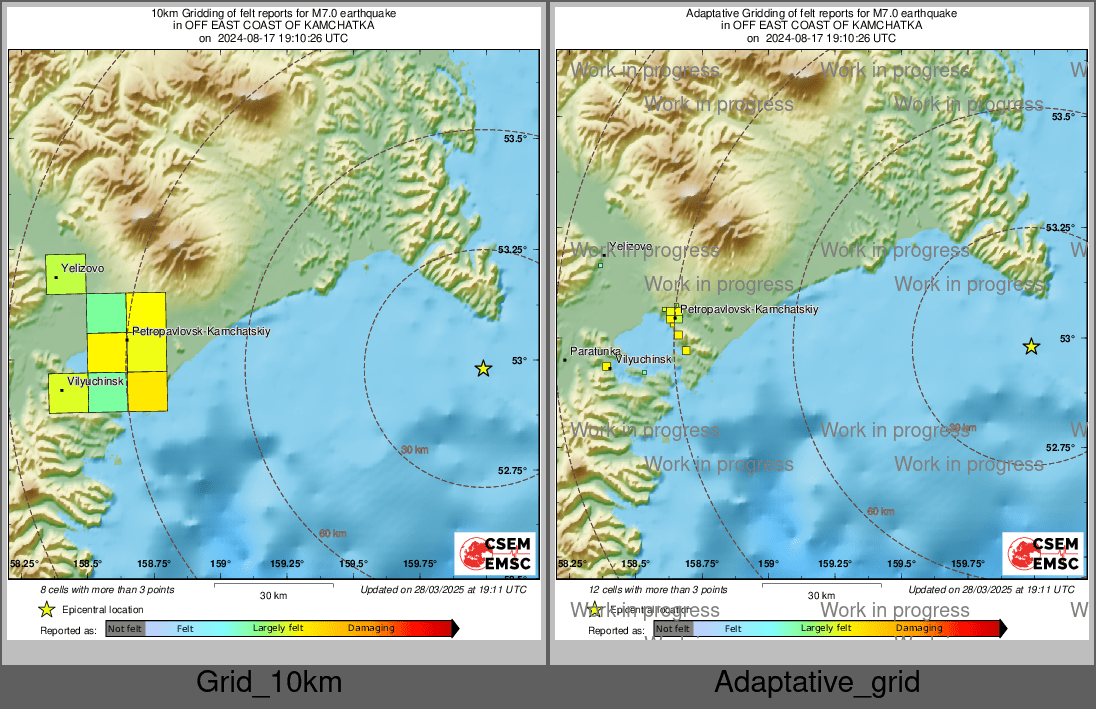 Intensity Map cluster