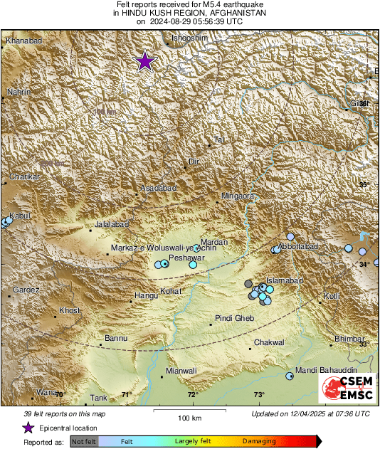 Intensity Map