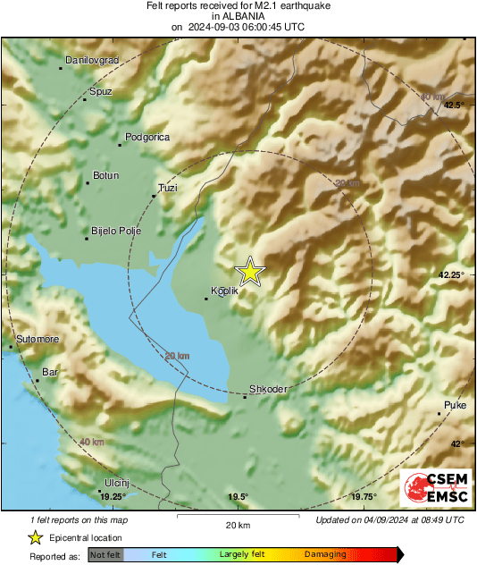 Intensity Map