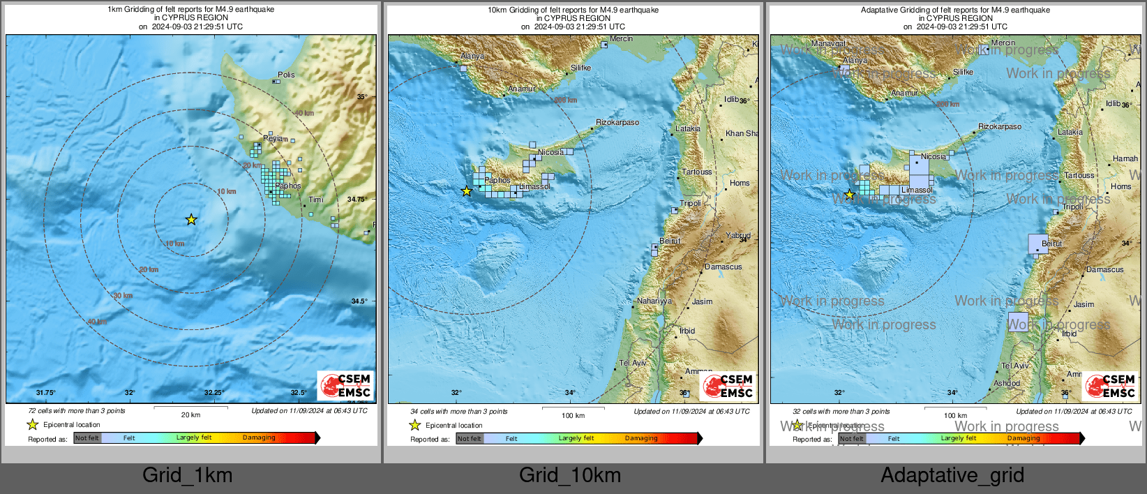 Intensity Map cluster