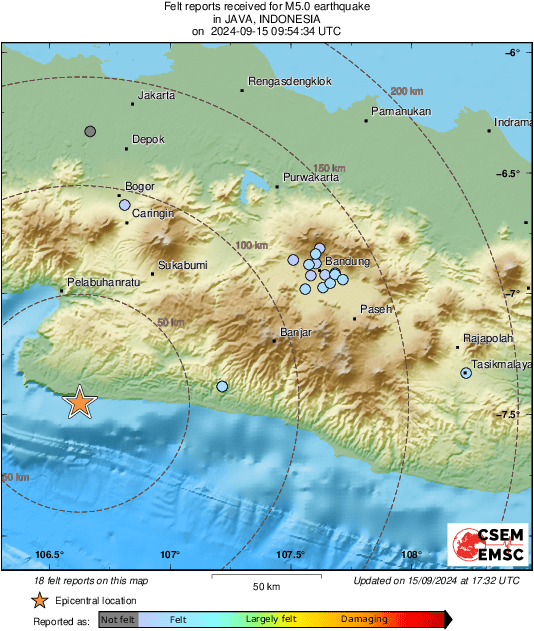 Intensity Map