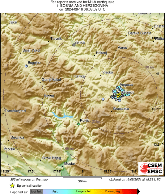 Intensity Map